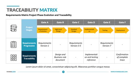 Requirements Traceability Matrix Template Example