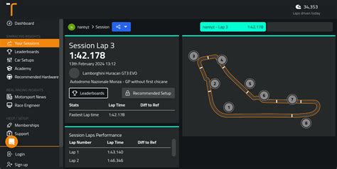 Autodromo Nazionale Monza GP Without First Chicane Track Guide