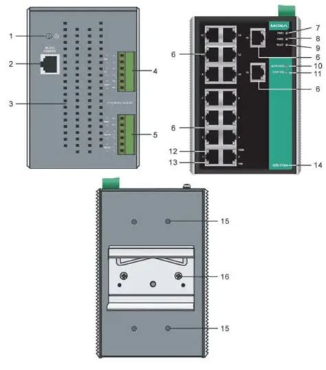 MOXA EDS 516A Series EtherDevice Switch Installation Guide