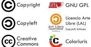 Licencias Copyright Copy left Open access y similares Introducción