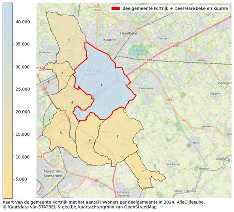 Deelgemeente Kortrijk Deel Harelbeke En Kuurne In Cijfers En