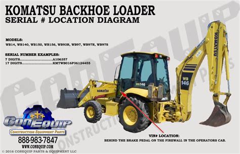 Serial Number Location For Your Komatsu Backhoe