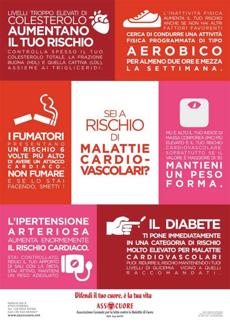 Sei A Rischio Di Malattie Cardiovascolari Assocuore