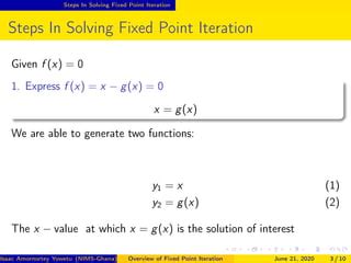 Fixed Point Iteration PPT