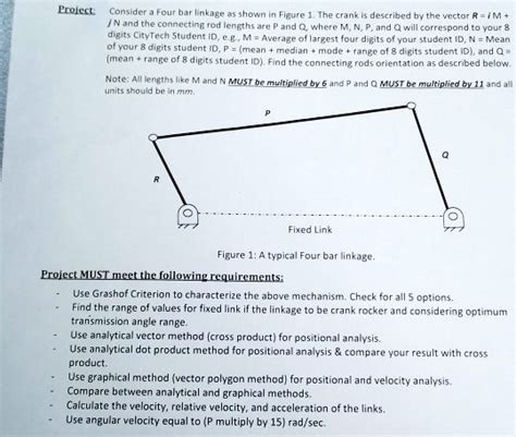 Id What Is Transmission Angle Cross Product And Dot Product