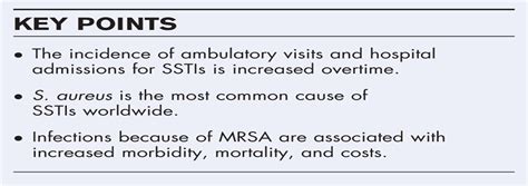 Epidemiology And Microbiology Of Skin And Soft Tissue Infect