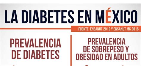 La diabetes en méxico Federación Mexicana de Diabetes A C