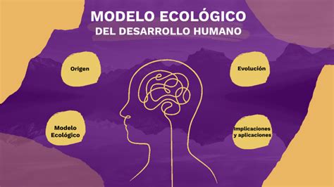 Modelo Ecol Gico Del Desarrollo Humano By Ari Castillo On Prezi