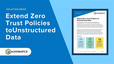 Axiomatics And Eshare Extend Zero Trust Policies To Unstructured Data