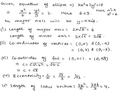 Find The I Lengths Of Major And Minor Axes Ii Coordinates Of The