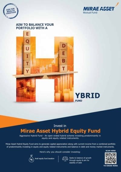 Mirae Asset Hybrid Equity Fund Meaning And Other Details Explained