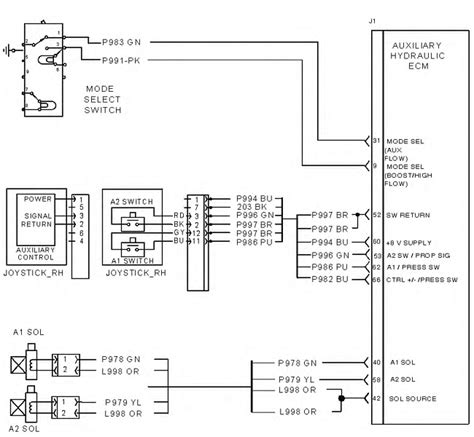 Cat 257b Skid Steer Hydraulic Schematic Parts Manual Problems