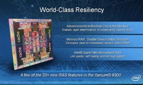 Intel Unveils Itanium 9300 Series Enterprise Processors Techspot