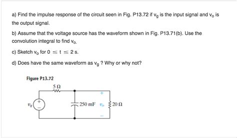 Solved A Find The Impulse Response Of The Circuit Seen In Chegg