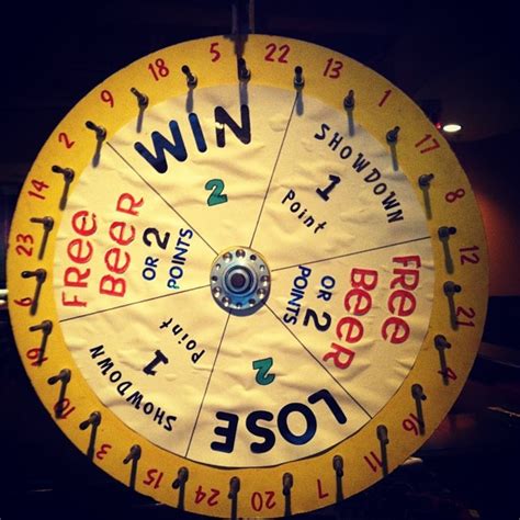 Test Your Knowledge At Quizzo Every Thursday Night