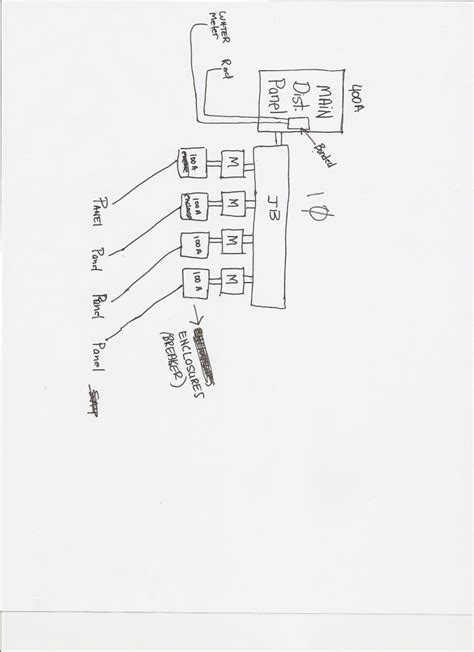 200 Amp Service Grounding Diagram