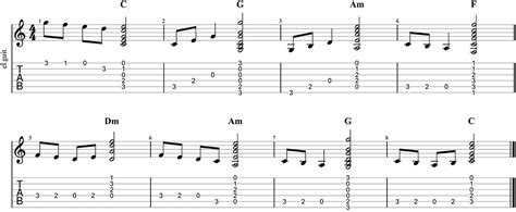 How To Read Electric Guitar Tabs With Exercises Learn Guitar Malta