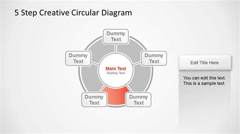 5 Step Creative Circular Diagram For PowerPoint SlideModel