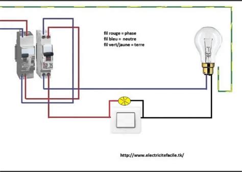 Schema Branchement Velux Electrique Bois Eco Concept Fr