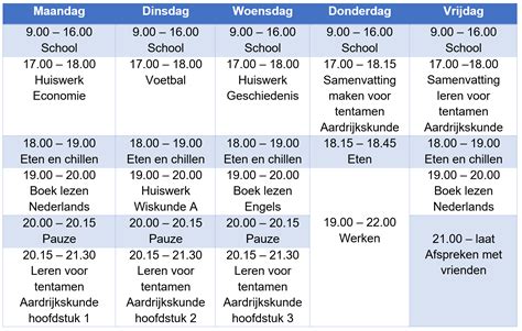 Een Goede Planning Maken Hoe Doe Je Dat