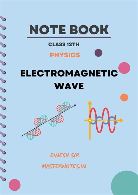 Electromagnetic Wave Class 12 Notes Master Notes