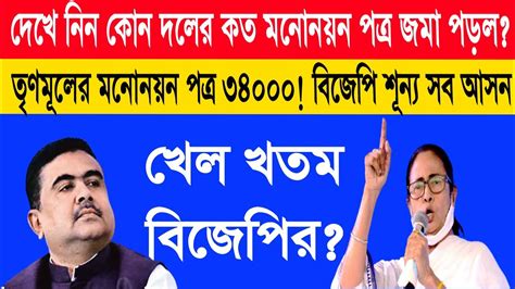 এই মুহূর্তে পাওয়া সবথেকে বড় খবরwest Bengal Newsnews Bangla