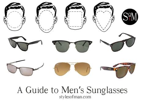 Best Sunglasses For Men A Visual Guide • Styles Of Man