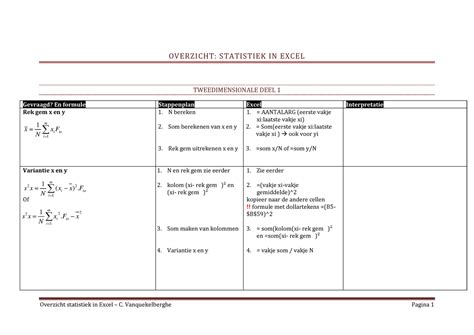 Excel Stappenplan 1 Samenvatting Statistiek OVERZICHT STATISTIEK IN