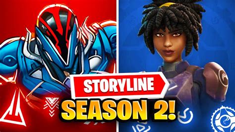 Season 2 FULL Storyline Explained Fortnite Lore YouTube