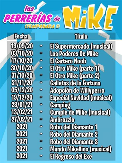 Calendario perrerías de mike si no quieres saber cuáles son los