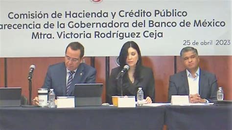 Banxico Ve Difícil Incrementar De Su Tasa De Interés De Referencia Victoria Rodríguez Ceja