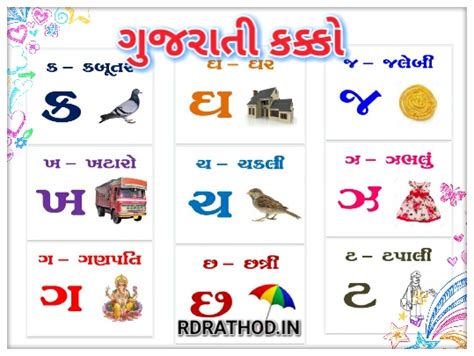 Gujarati Kakko Mulakshar PDF, Useful for Letters Writing and Kids Learning