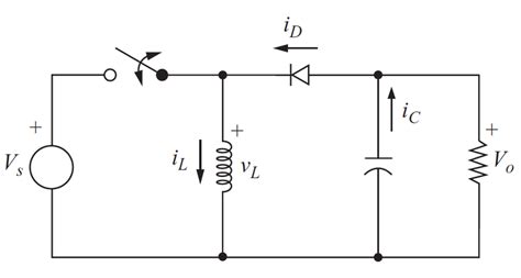 1: Voltage regulation | Download Scientific Diagram