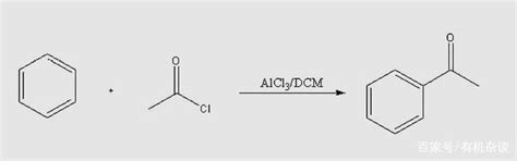常用人名反应（1） 傅克反应（傅克酰基化反应）