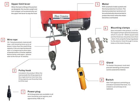 Electric Hoist Single Phase Hoist Wiring Diagram