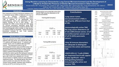 Asco Posters Genomic Testing Cooperative