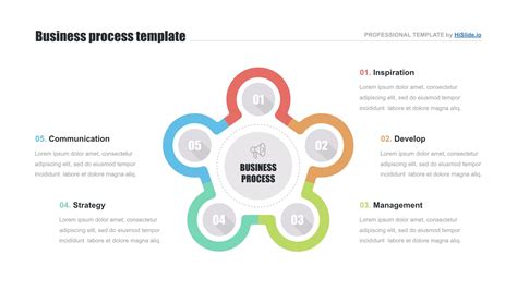 Powerpoint infographic examples - starttery