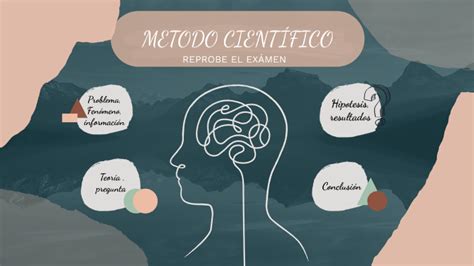 Metodo Cient Fico By Michelle Hernandez On Prezi