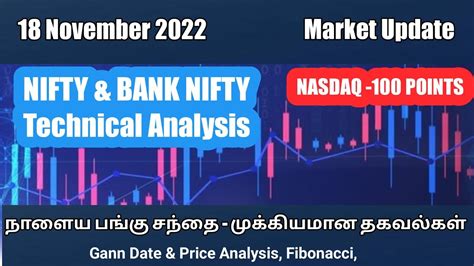 Nifty Technical Analysis I Market Update I 18 Nov 2022i Marketcrash