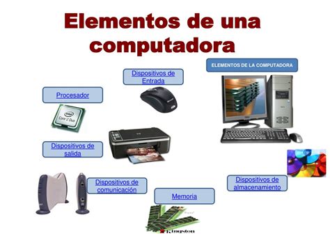 PPT Funcionamiento básico de una computadora PowerPoint Presentation