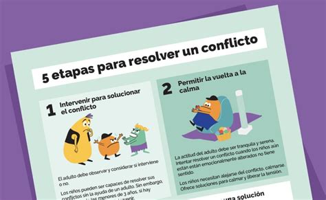 Infografía 5 Etapas Para Resolver Un Conflicto Hoptoys