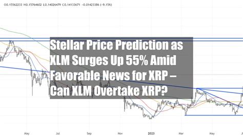 Stellar Price Prediction As Xlm Surges Up Amid Favorable News For