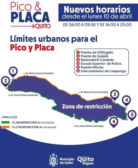 ¿cuáles Son Los Horarios Pico Y Placa En Quito 【2025】