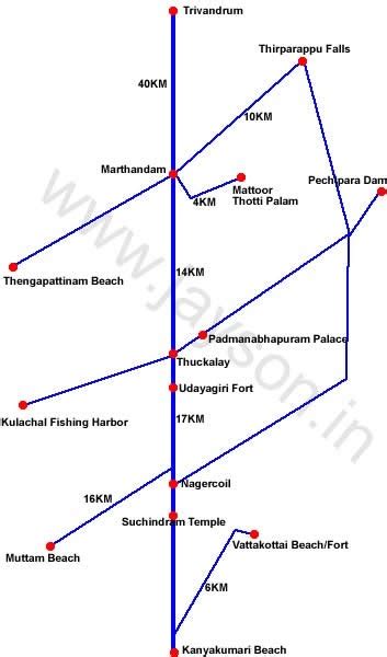 Kanyakumari A Must Visit Place Once In Lifetime Kanyakumari