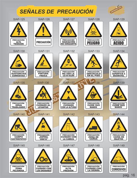 Señalamientos de precaucion Señalamientos de Seguridad e Higiene