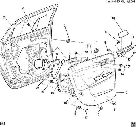 Understanding The Chevy Silverados Door Parts A Comprehensive Diagram