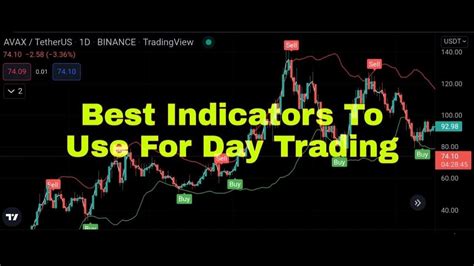 Best Crypto Trading Indicators استراتجية تداول 1 Youtube