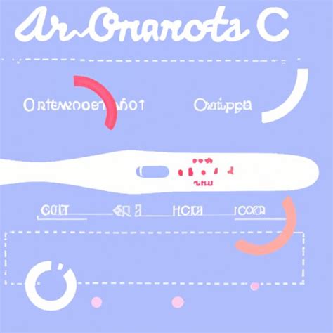 How To Know When Youre Ovulating An In Depth Guide The Enlightened