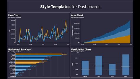 Tableau Tutorial Style Templates Youtube