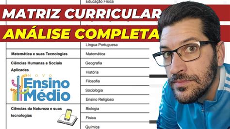 Novo Ensino M Dio Abrindo A Matriz Curricular Educa O Youtube